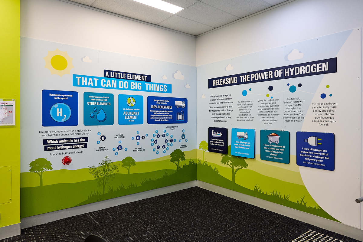 A corner of Hydrogen Central that shows different colourful forms of interactive resources on hydrogen