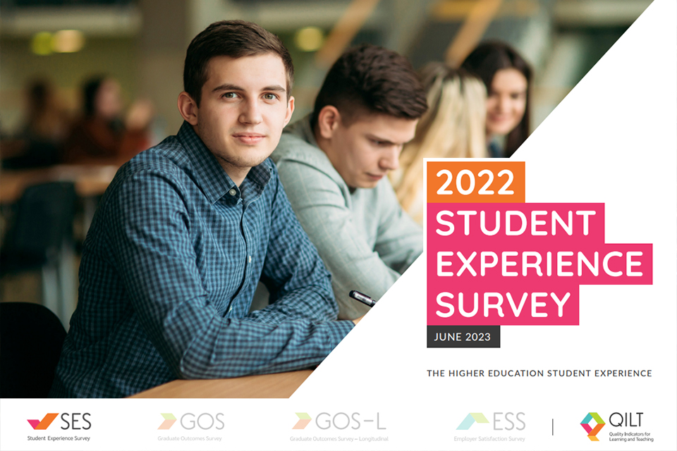 Promotional image for the 2022 Student Experience Survey results. The image features two young men in the foreground with two young women in the background. The students are dressed casually and appear to be in a classroom. The image has a heading embedded on it that reflects the Quality Indicators of Learning and Teaching (QILT) branding.